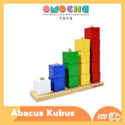 Abacus Kubus Abacus Kubus