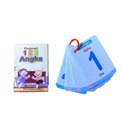 Flash Card Ring Angka