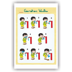 Poster Paud Gerakan Wudhu Pria