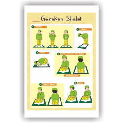Poster Paud Gerakan Shalat Pria