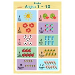 Poster Paud Berhitung