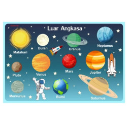 Poster Paud The Universe