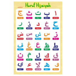 Poster Paud Hijaiyah