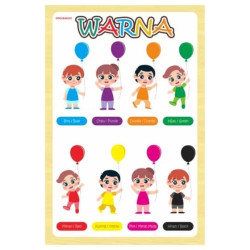 Poster Paud Mengenal Warna