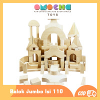 Balok 110