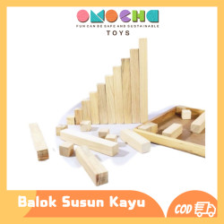 Balok Ukur