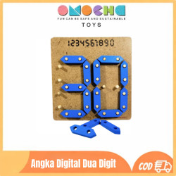 Angka Digital Dua Digit