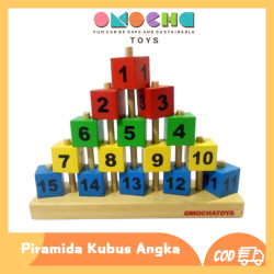 Piramida Kubus Angka