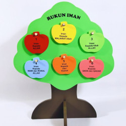 Pohon Rukun Iman