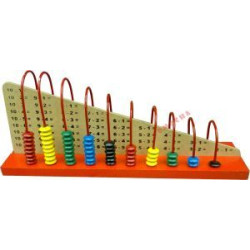 Abacus Tangga