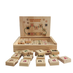 Ronce Alfabet dan Gambar