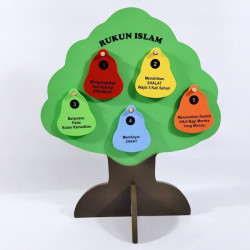 Pohon Rukun Islam