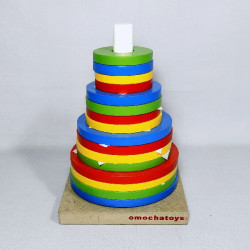 Menara Bulat Gelang Ganda