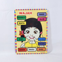 Puzzle Stiker Bagian Wajah