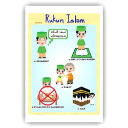Poster Paud Rukun Islam