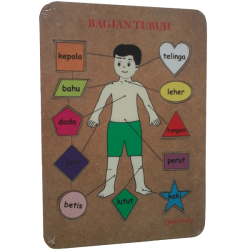 Puzzle Sablon Bagian Tubuh